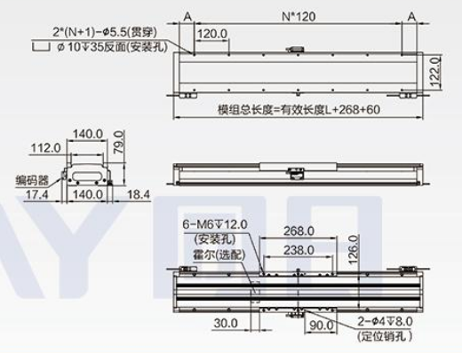 直線電機(jī)與直線模組的區(qū)別，該如何選擇